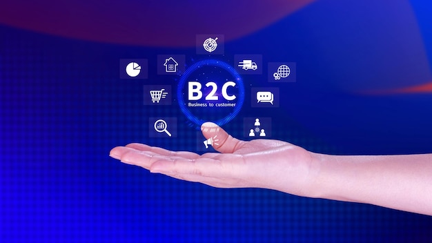 B2C Ecommerce