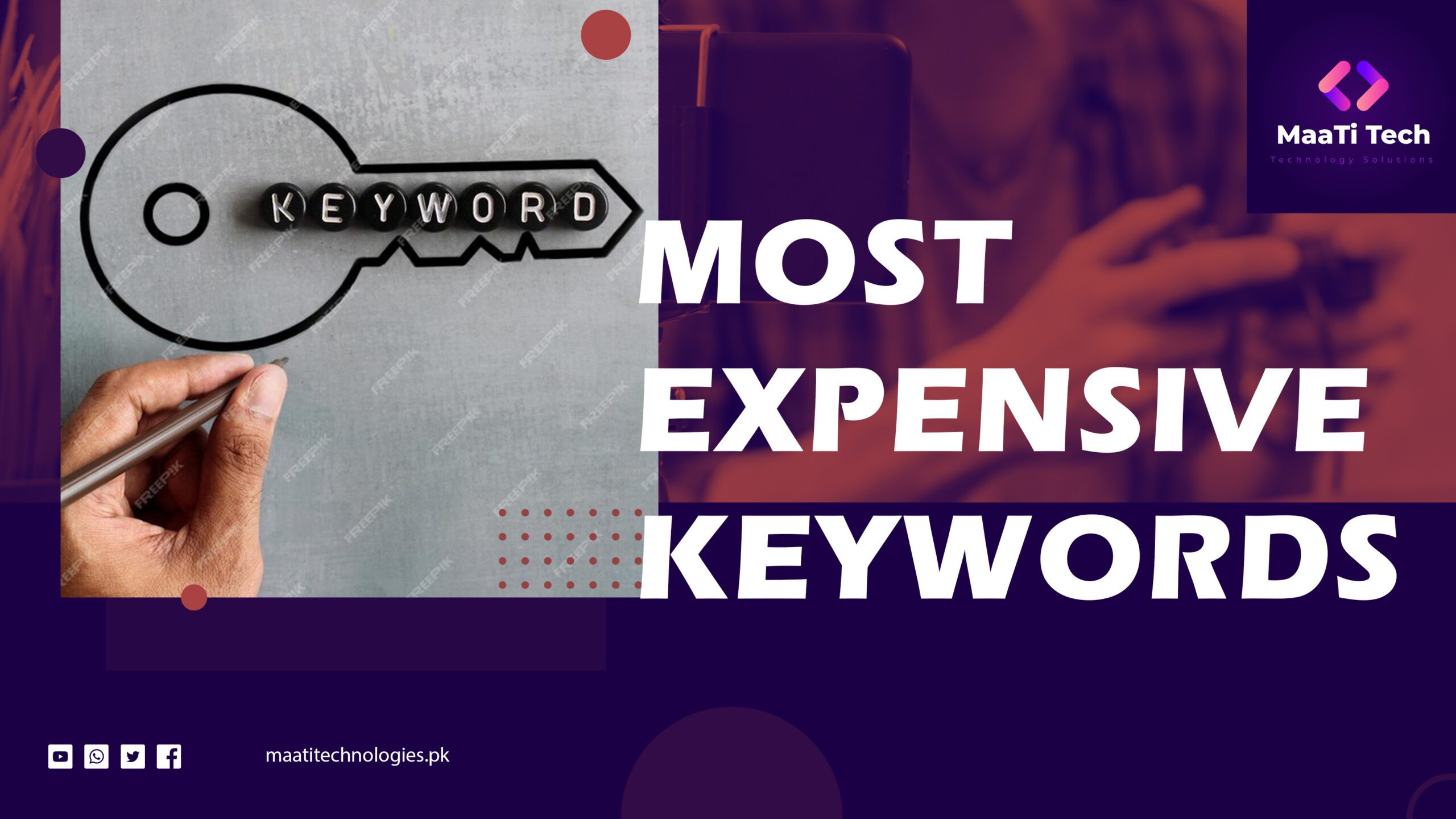 Most Expensive Keywords